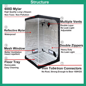 Box Tents for Growing Plants